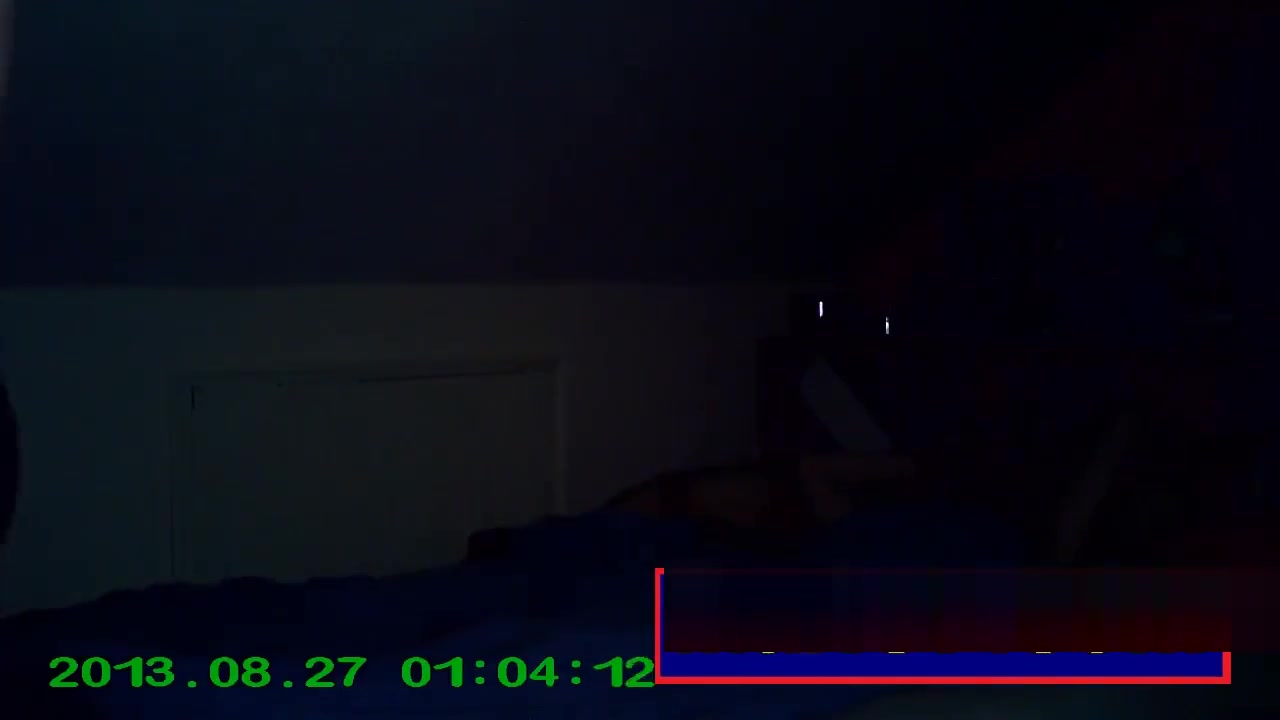 voyeur girlfriend hidden spy cam bedroom compilation